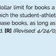 Illustration for article titled Dozens Of Charleston Southern Players Apparently Suspended Over Bizarre Bookstore Violation